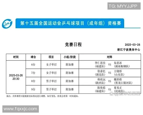 全运会乒乓球积分榜揭晓上海队以98分稳居榜首引关注 全运会乒乓球积分榜揭晓上海队以98分稳居榜首引关注