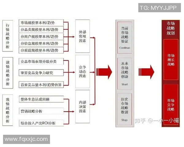 北京足球队在冠军赛中的战术分析与表现评估全景解读 北京足球队在冠军赛中的战术分析与表现评估全景解读