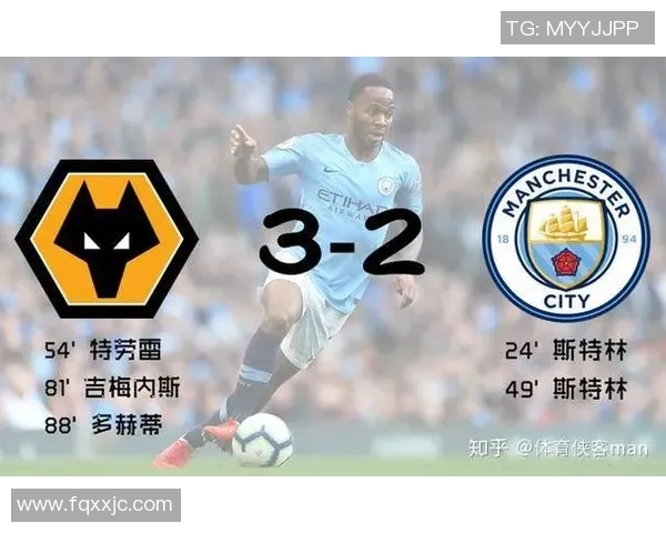 杭州足球队与重庆足球队赛后复盘分析灵活性表现及战术调整探讨 杭州足球队与重庆足球队赛后复盘分析灵活性表现及战术调整探讨