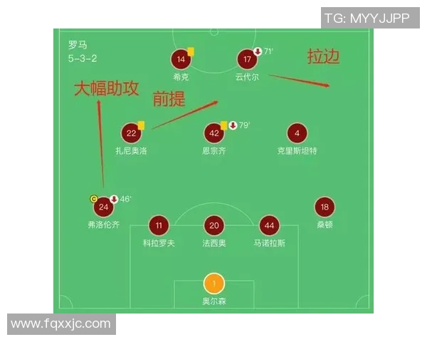 武汉篮球队与西安篮球队赛后战术分析与复盘探讨 武汉篮球队与西安篮球队赛后战术分析与复盘探讨