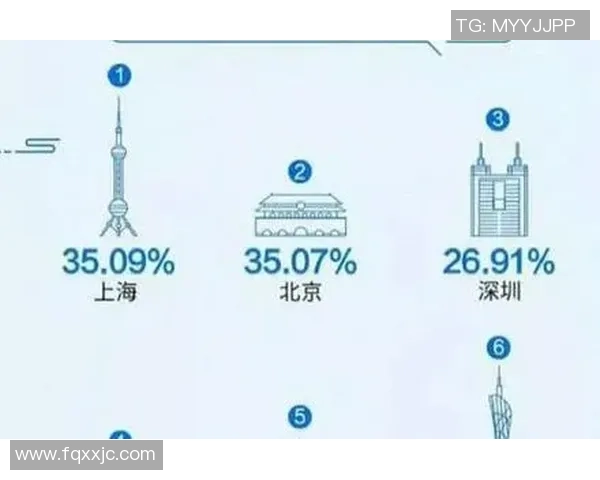 足球明星的财富管理与消费观念探讨如何合理花费巨额收入 足球明星的财富管理与消费观念探讨如何合理花费巨额收入