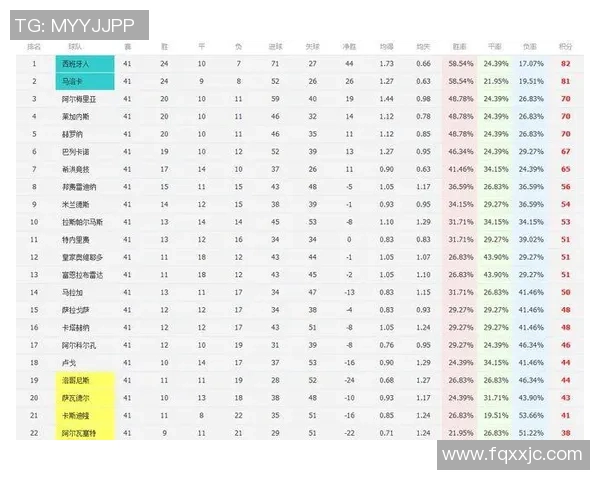 冠军赛积分榜：西安排球队以67分领跑