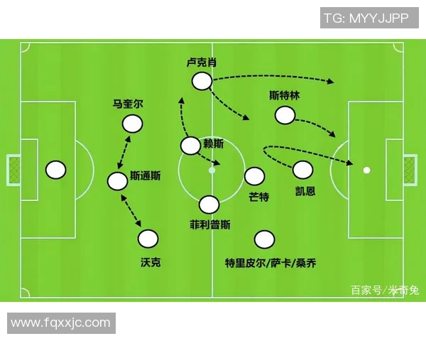 足球战术:杭州足球队的防守体系_1 足球战术:杭州足球队的防守体系_1